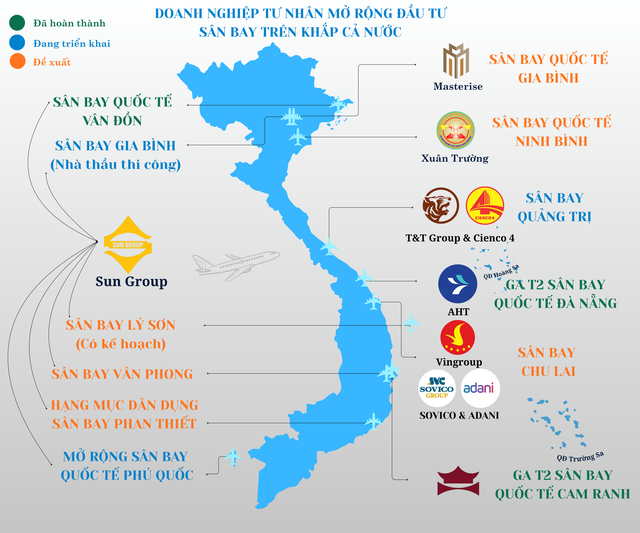 loat-tay-to-bat-dong-san-chuyen-huong-lam-san-bay-realnex-2