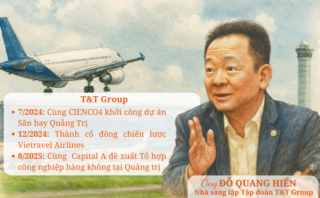 loat-tay-to-bat-dong-san-chuyen-huong-lam-san-bay-realnex-6