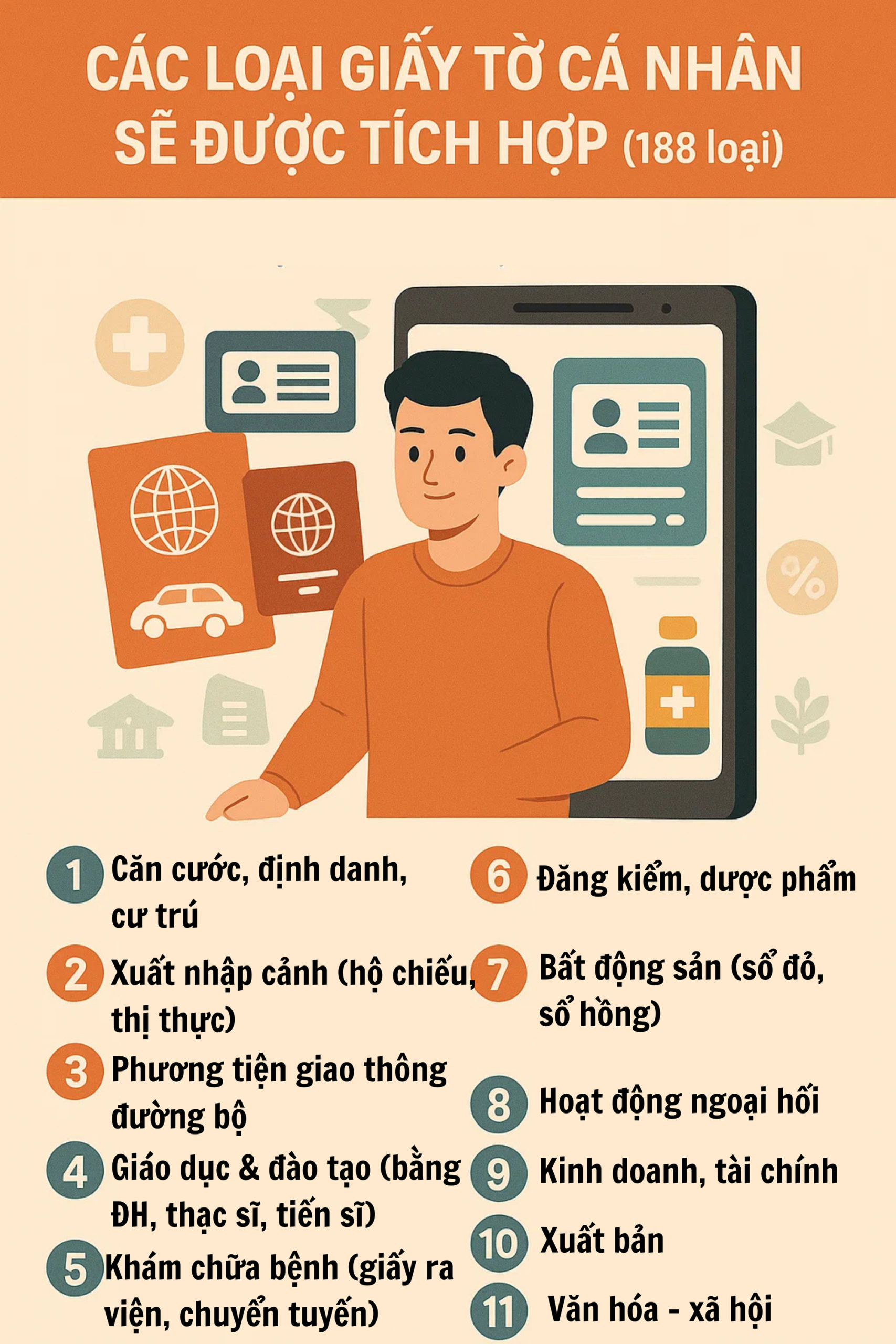  cong-an-phat-thong-bao-moi-lien-quan-den-vneid-nguoi-dan-can-biet-de-dam-bao-quyen-loi-realnex-2